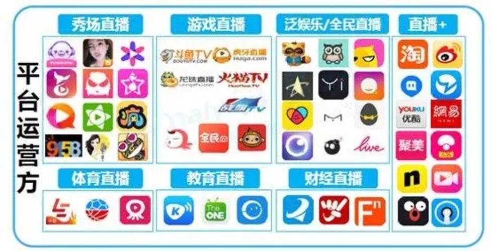 台湾体育直播平台有哪些