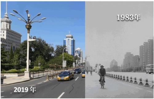 现在的中国vs七十年前的中国